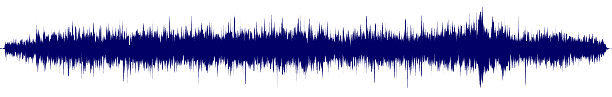 Volume waveform