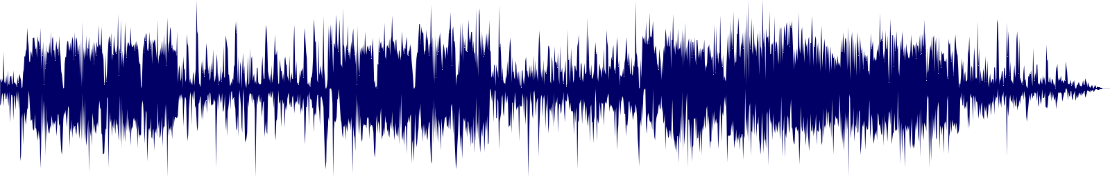 Volume waveform