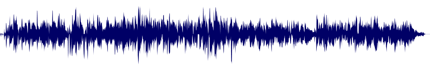 Volume waveform