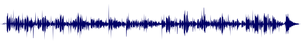 Volume waveform