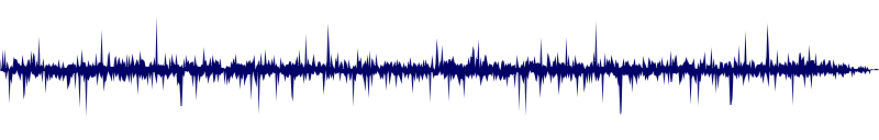 Volume waveform