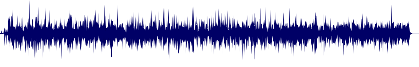 Volume waveform