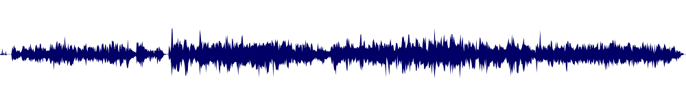 Volume waveform