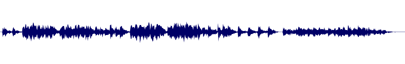 Volume waveform