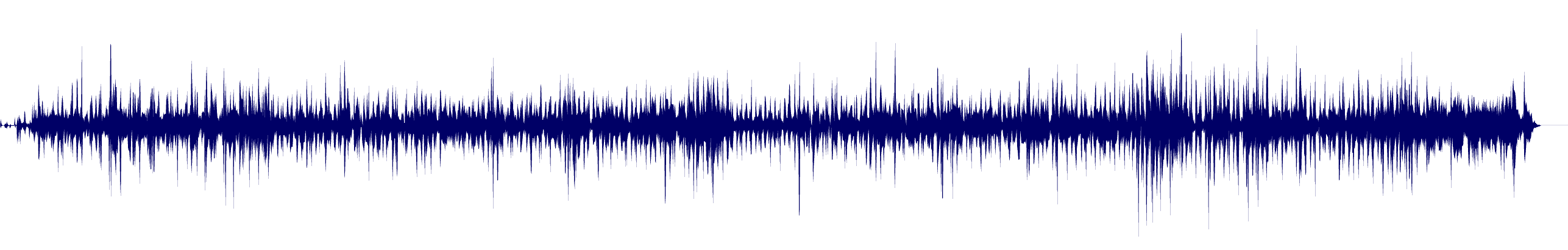 Volume waveform