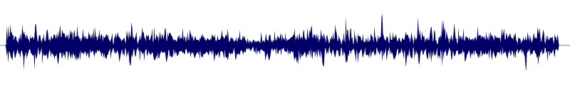 Volume waveform