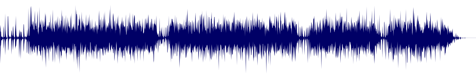 Volume waveform