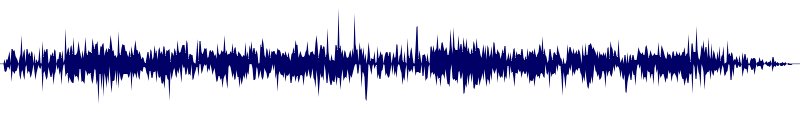 Volume waveform