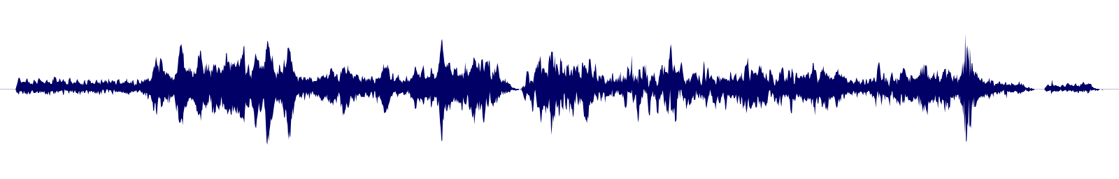 Volume waveform