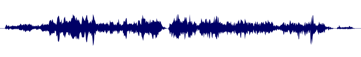 Volume waveform