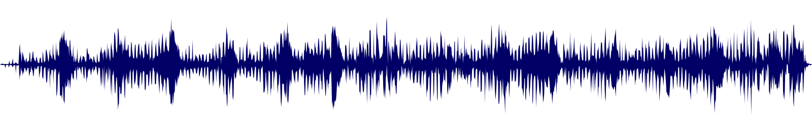 Volume waveform