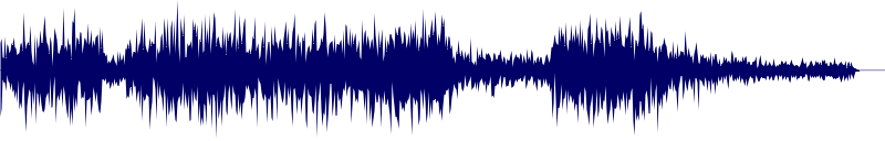 Volume waveform