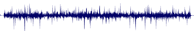 Volume waveform