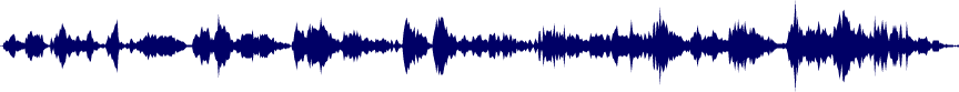 Volume waveform