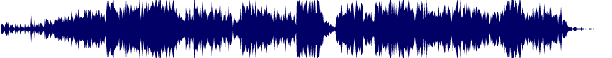 Volume waveform