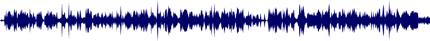 Volume waveform