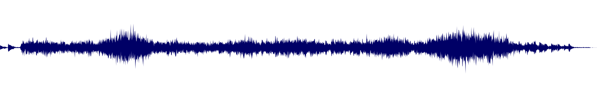 Volume waveform