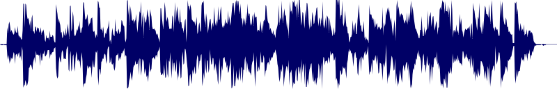 Volume waveform