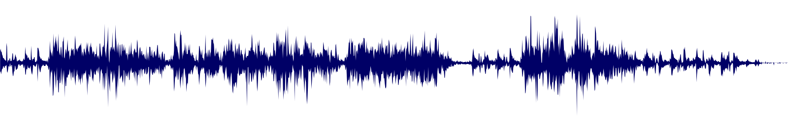 Volume waveform