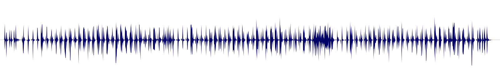 Volume waveform