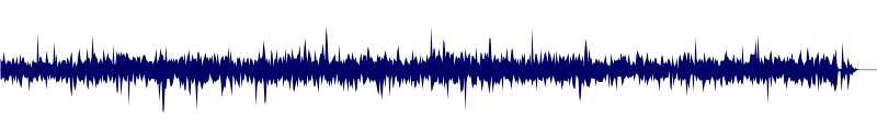 Volume waveform