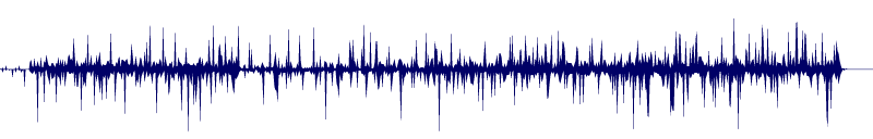 Volume waveform