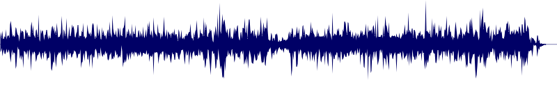 Volume waveform