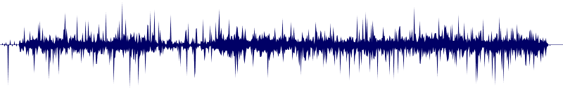 Volume waveform