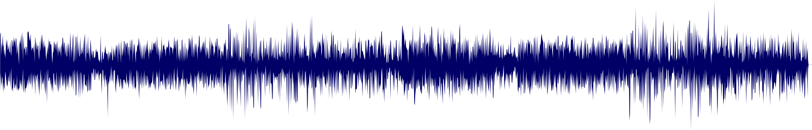 Volume waveform