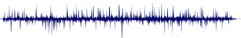 Volume waveform