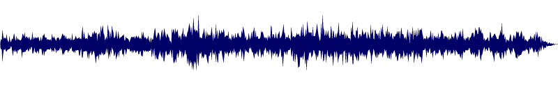 Volume waveform