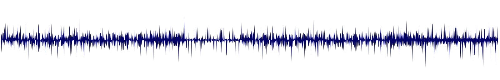 Volume waveform