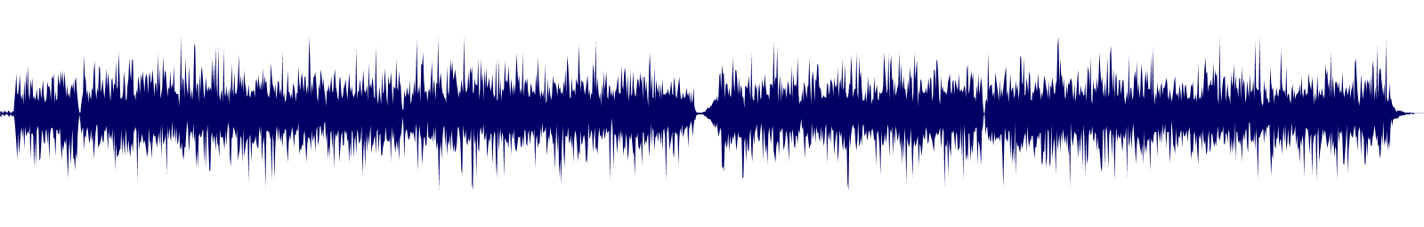 Volume waveform