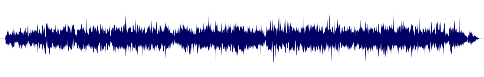 Volume waveform