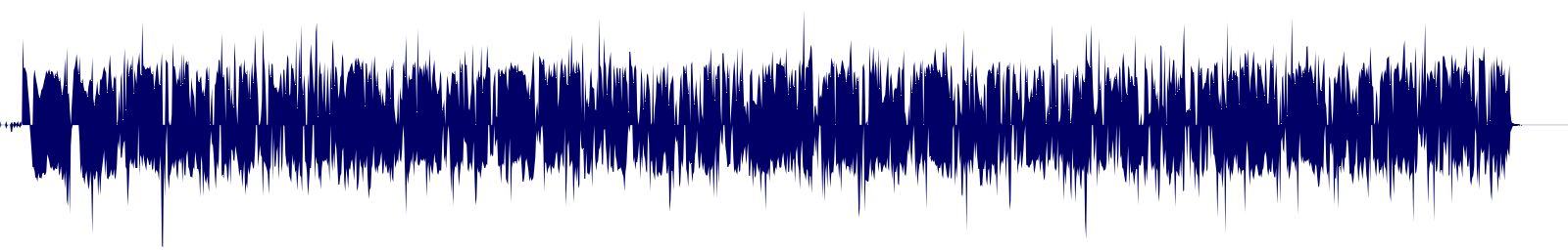 Volume waveform