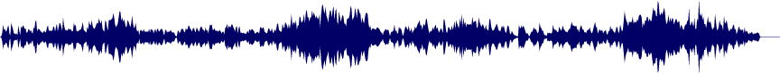 Volume waveform