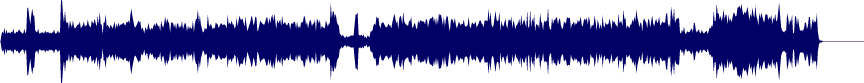 Volume waveform