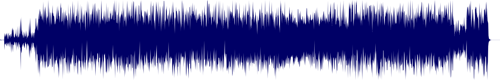 Volume waveform