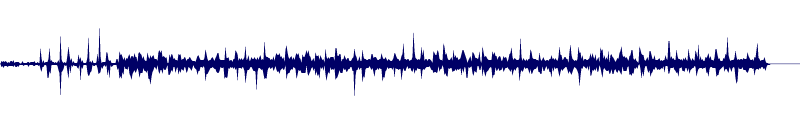 Volume waveform