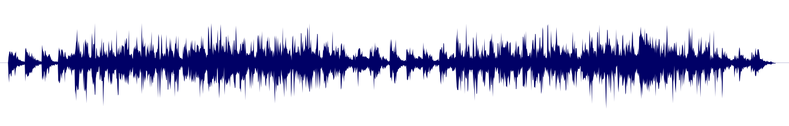 Volume waveform