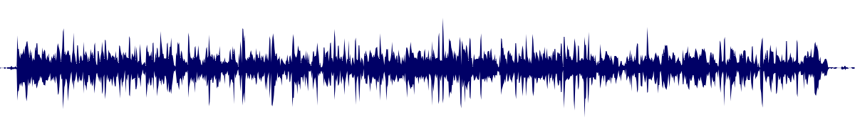 Volume waveform