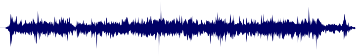 Volume waveform