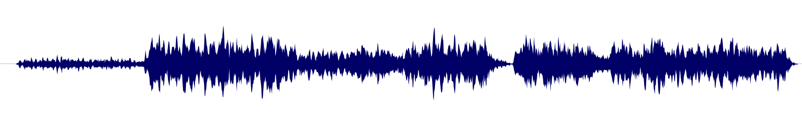 Volume waveform