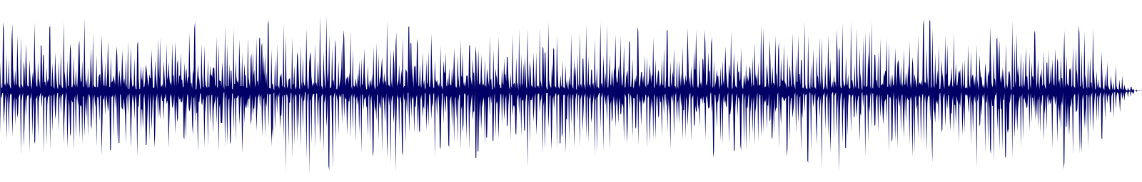 Volume waveform