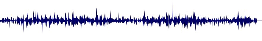 Volume waveform