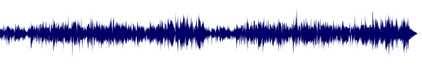 Volume waveform