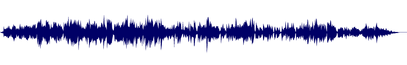 Volume waveform