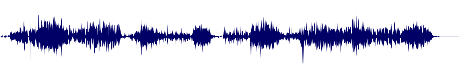 Volume waveform