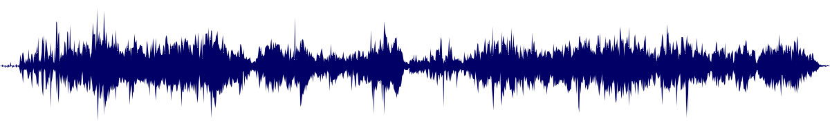 Volume waveform