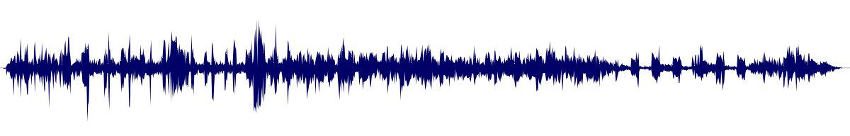 Volume waveform